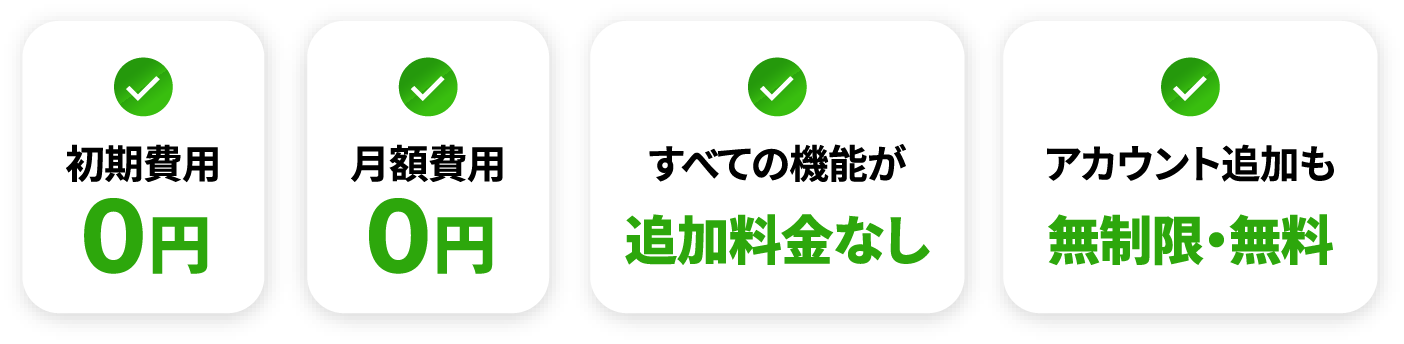 初期費用 0円